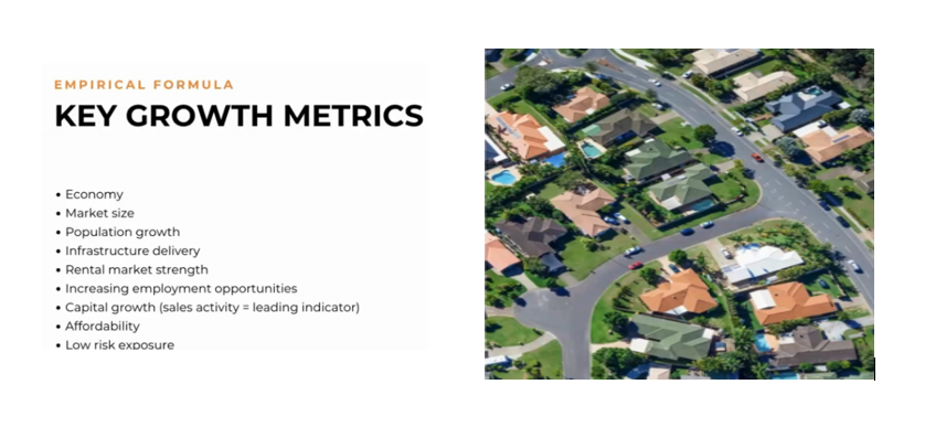 Queenland Key Growth Areas | Investment Property Professionals Australia wide