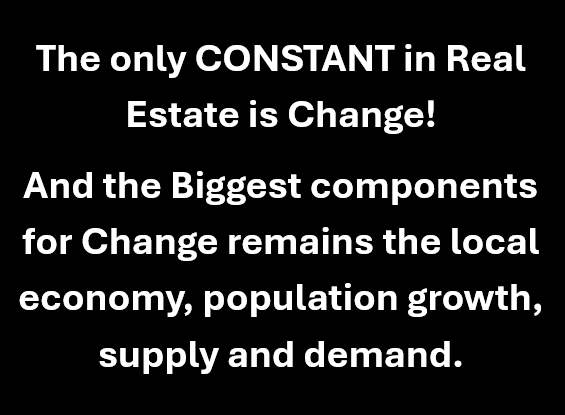 Real Estate Drivers | Investment Property Professionals Australia wide